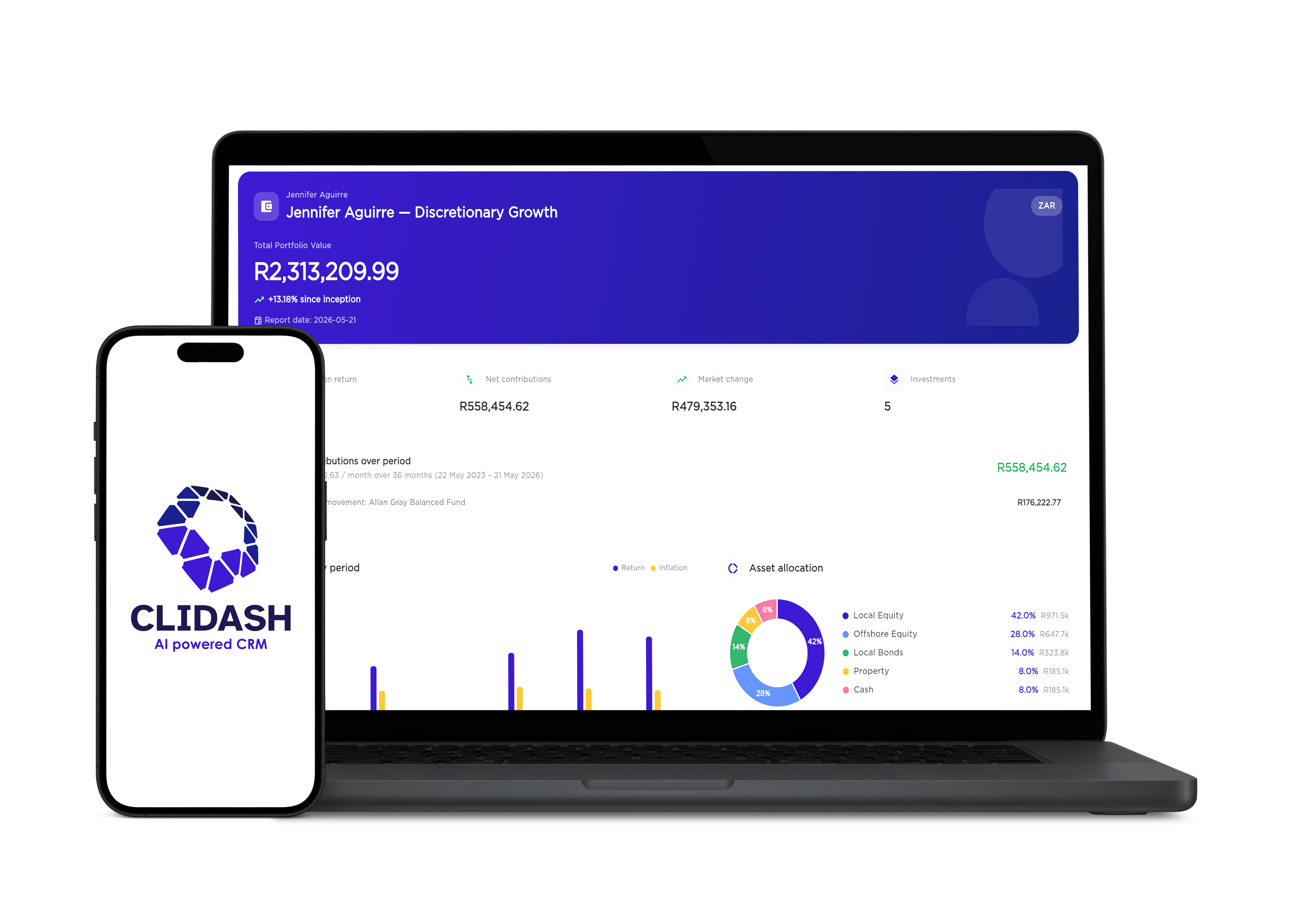 Clidash Dashboard Interface